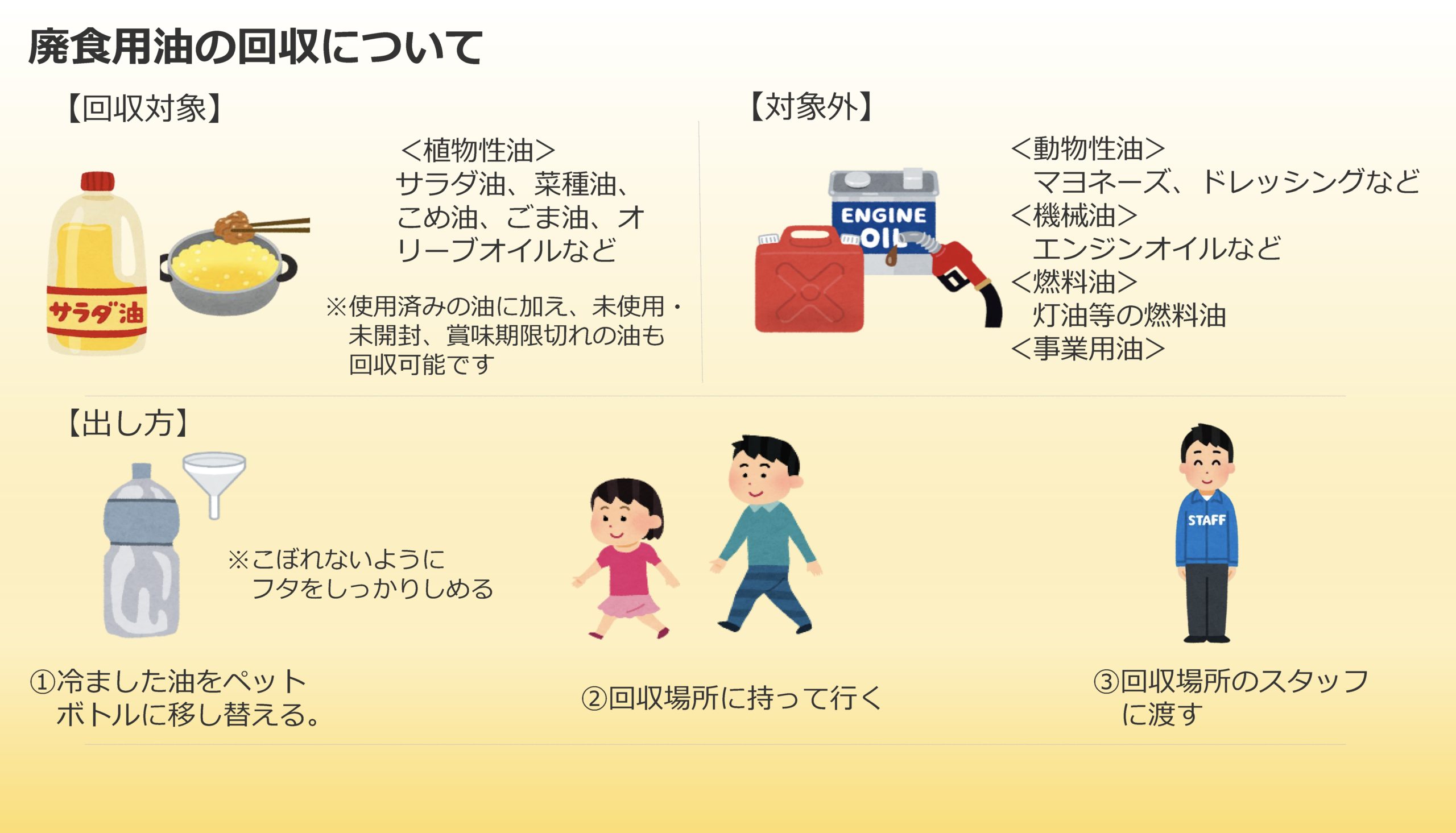 (株)近鉄エクスプレス